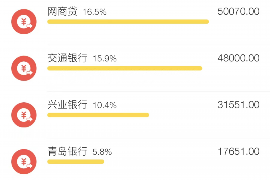 会宁要债公司